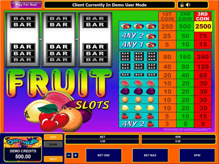 Онлайн слот Fruit Slots играть