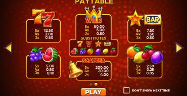 Fruits Royale 100: Таблица выплат