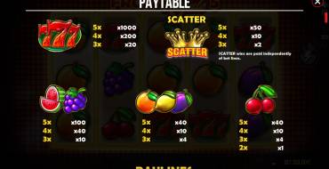 Fruits Royale 5: Таблица выплат