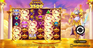 Gates of Olympus 2500: Уникальные функции