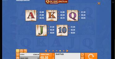 Goldilocks: Goldilocks