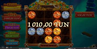 Grand Ahoy: Выигрыши