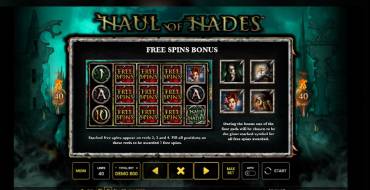 Haul of Hades: Фриспины и/или респины
