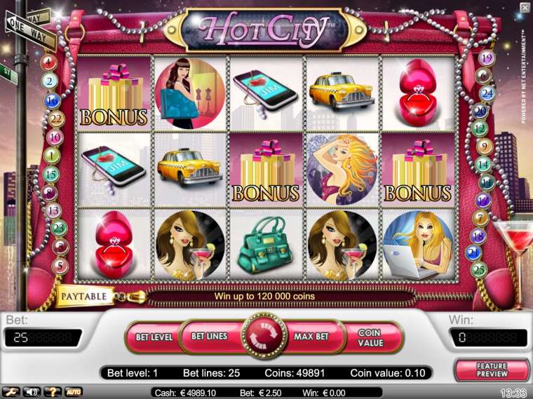 Видео покер Hot City демо-игра