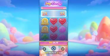 Jelly Candy: Выигрыши