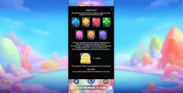 Jelly Candy: Таблица выплат