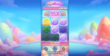Jelly Candy: Уникальные функции