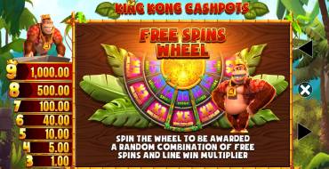 King Kong Cashpots: Фриспины и/или респины