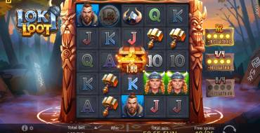 Loki Loot: Фриспины