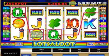 Lotsaloot 5 Reel – Progressive: Игровой автомат