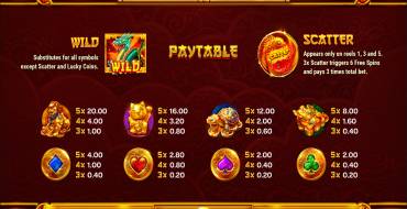 Lucky Coins: Таблица выплат
