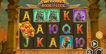 Luke E. Chance and the Book of Luke: Игровой автомат
