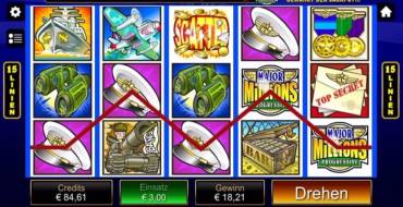 Major Millions 5 Reel - Progressive: Выигрыши