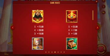Midas Golden Touch 3: Таблица выплат