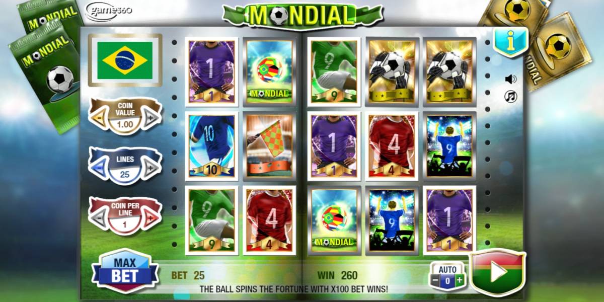 Mondial