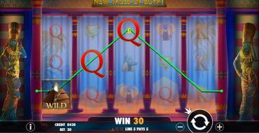 New Tales of Egypt: Выплаты