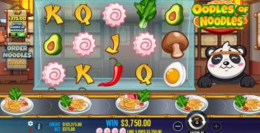 Oodles of Noodles: Выигрыши