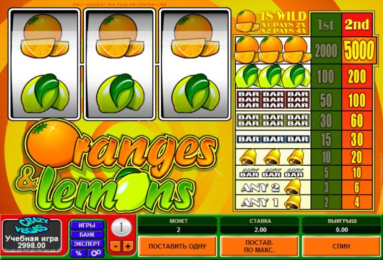 Видео покер Oranges and Lemons демо-игра