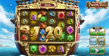 Pirate Pays Megaways: Выигрыши