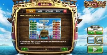 Pirate Pays Megaways: Фриспины и/или респины