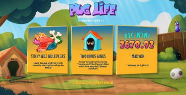 Pug Life: Игровой автомат