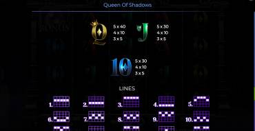 Queen Of Shadows: Таблица выплат 2