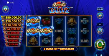 Quick Hit Blitz Blue: Выигрыши