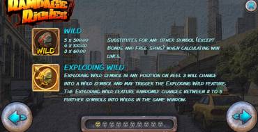 Rampage Riches: Бонусы