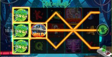 Rick and Morty Wubba Lubba Dub Dub Jackpot King: Выигрыши
