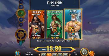 Rise of Olympus Extreme: Уникальные функции