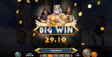 Rise of Olympus Extreme: Выигрыши