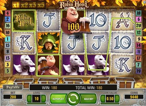Robin Hood: Shifting Riches
