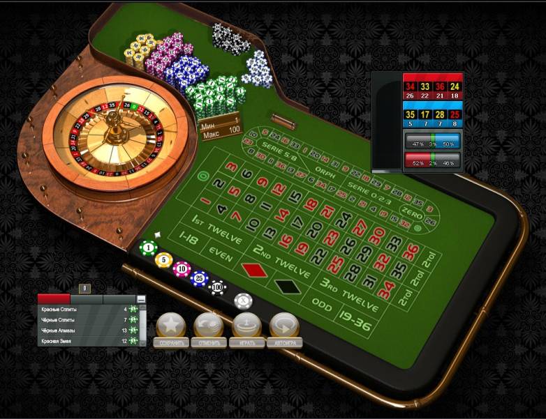 Рулетка Roulette Pro