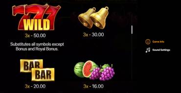 Royal Coins: Hold and Win: Таблица выплат
