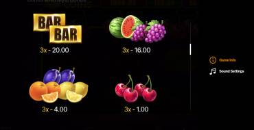 Royal Coins: Hold and Win: Таблица выплат