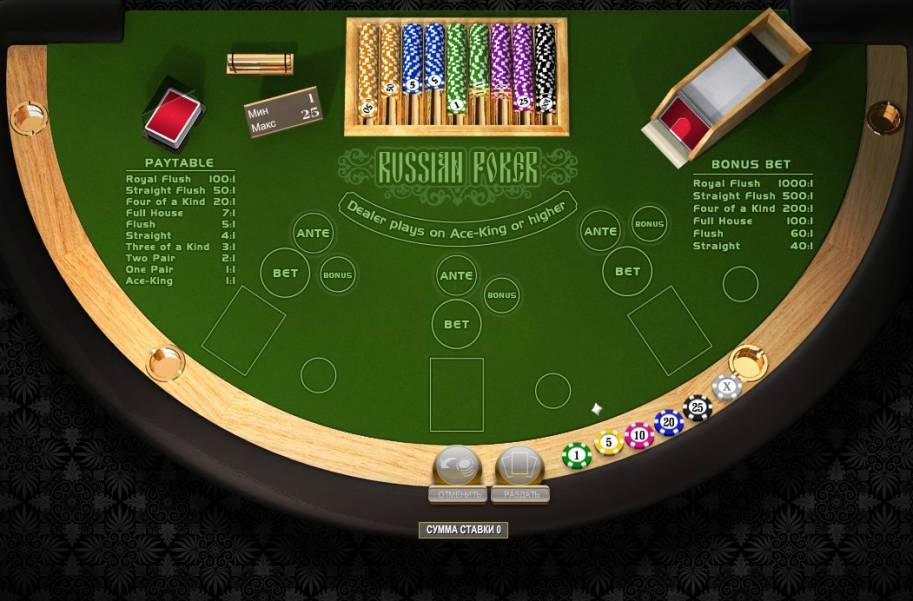 Russian Poker