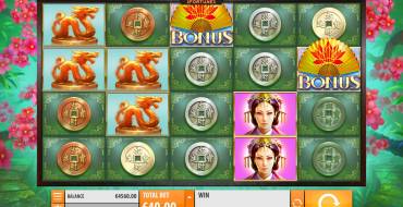 Sakura Fortune: Фортуна сакуры