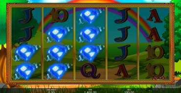 Slots O` Luck Free Spins: Выигрыши