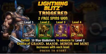 Spartacus Lightning Blitz: Фриспины
