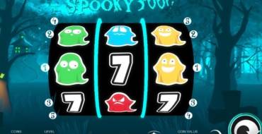 Spooky 5000: Выигрыши