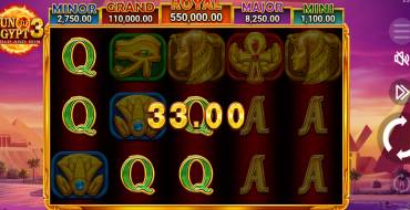Sun of Egypt 3: Выигрыши
