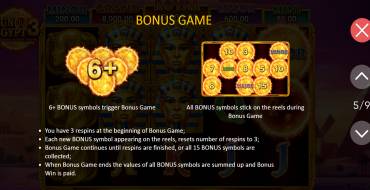 Sun of Egypt 3: Бонусные игры