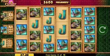 Thai Flower Megaways: Выигрыши