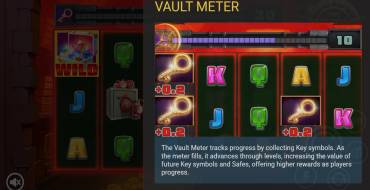 The Vault Chase: Бонусные игры