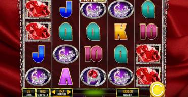Wheel of Fortune: Ruby Riches: Игровой автомат