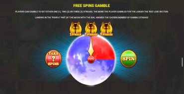 Wolf Legend Spin Boost: Риск-игра