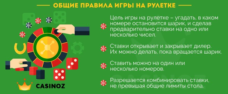 общие правила рулетки