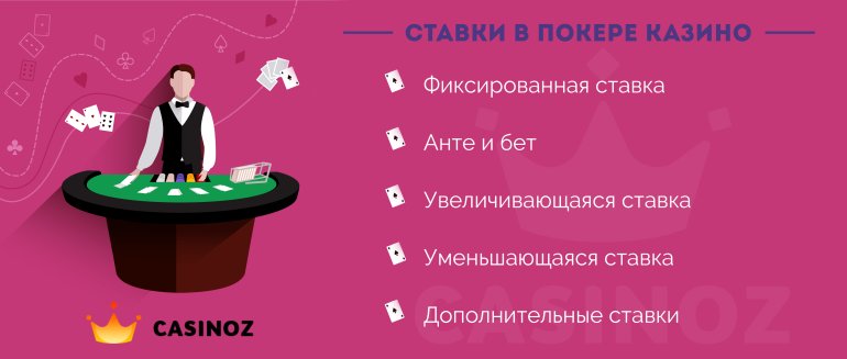 виды ставок в покере основные ставки в покере