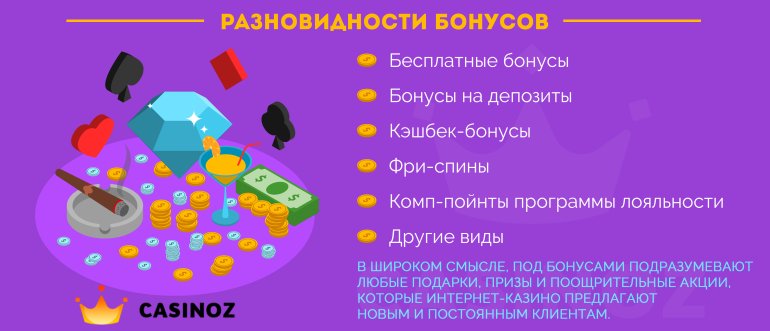 виды бонусов интернет казино