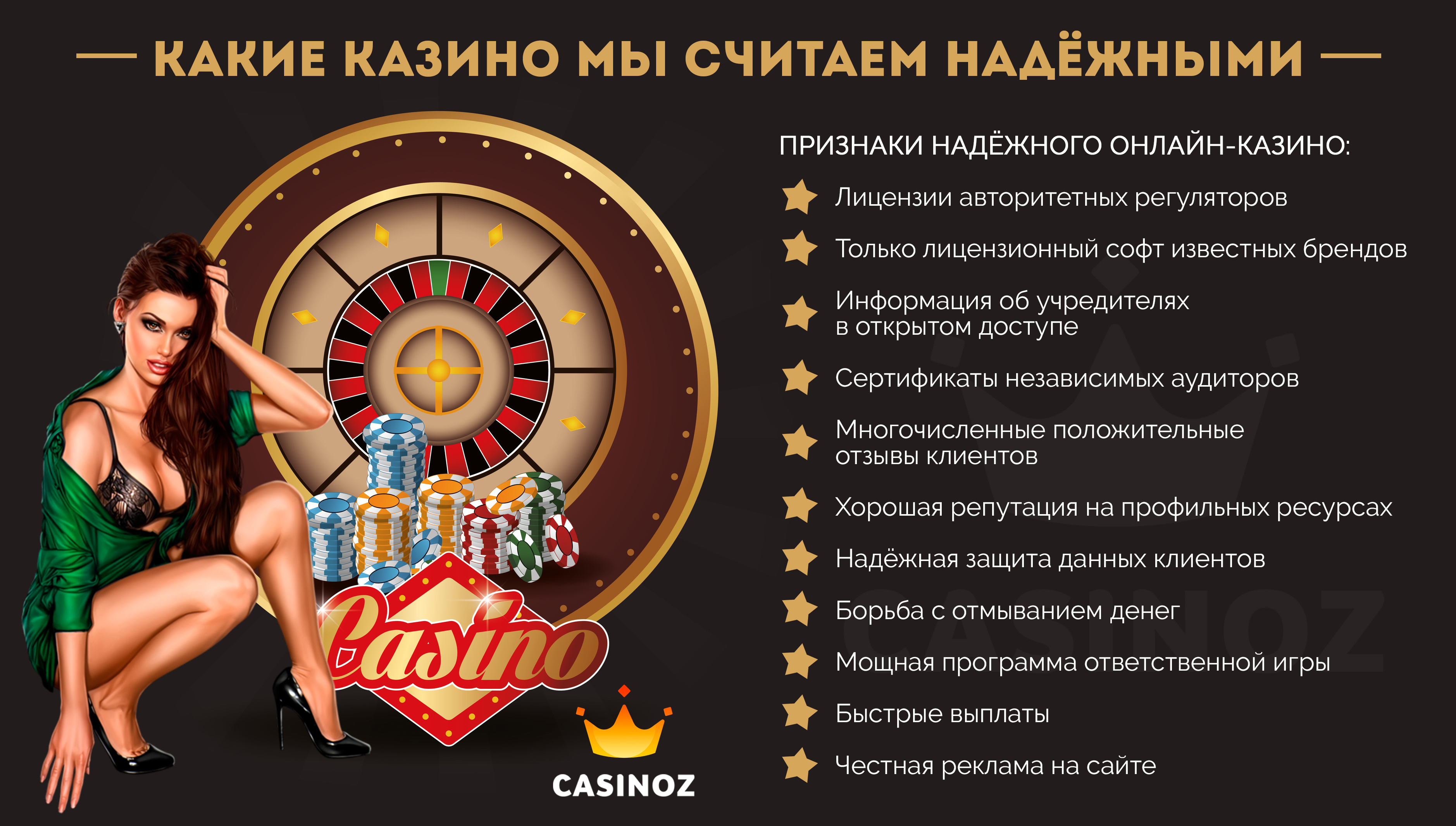 как выбрать надежное казино онлайн?
